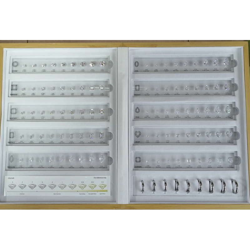 Panduan Ukuran Karat Batu Perm - Jewelry Making Guide ulasan dan harga