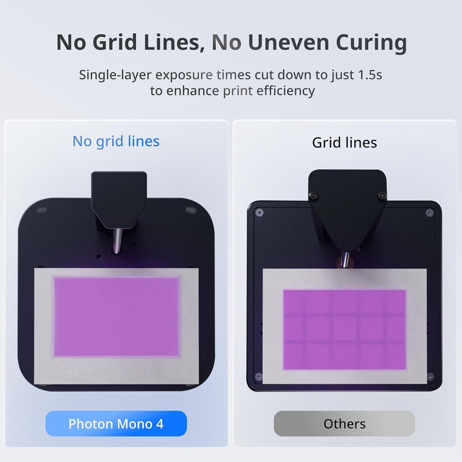 ANYCUBIC Photon Mono 4 Resin 1 - Jewelry Making With 3D Printer ulasan dan harga